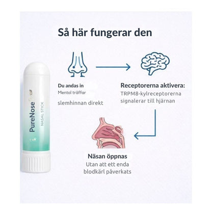 PureNose® - Andas fritt, naturligt