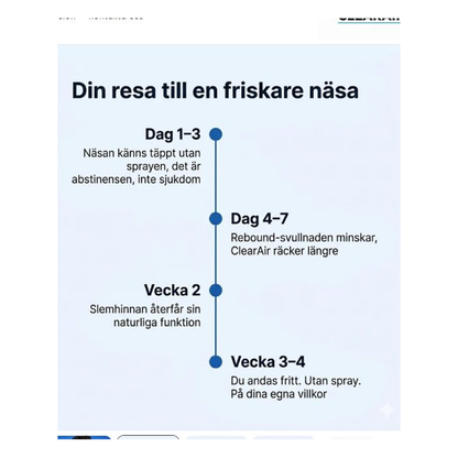 PureNose® - Andas fritt, naturligt